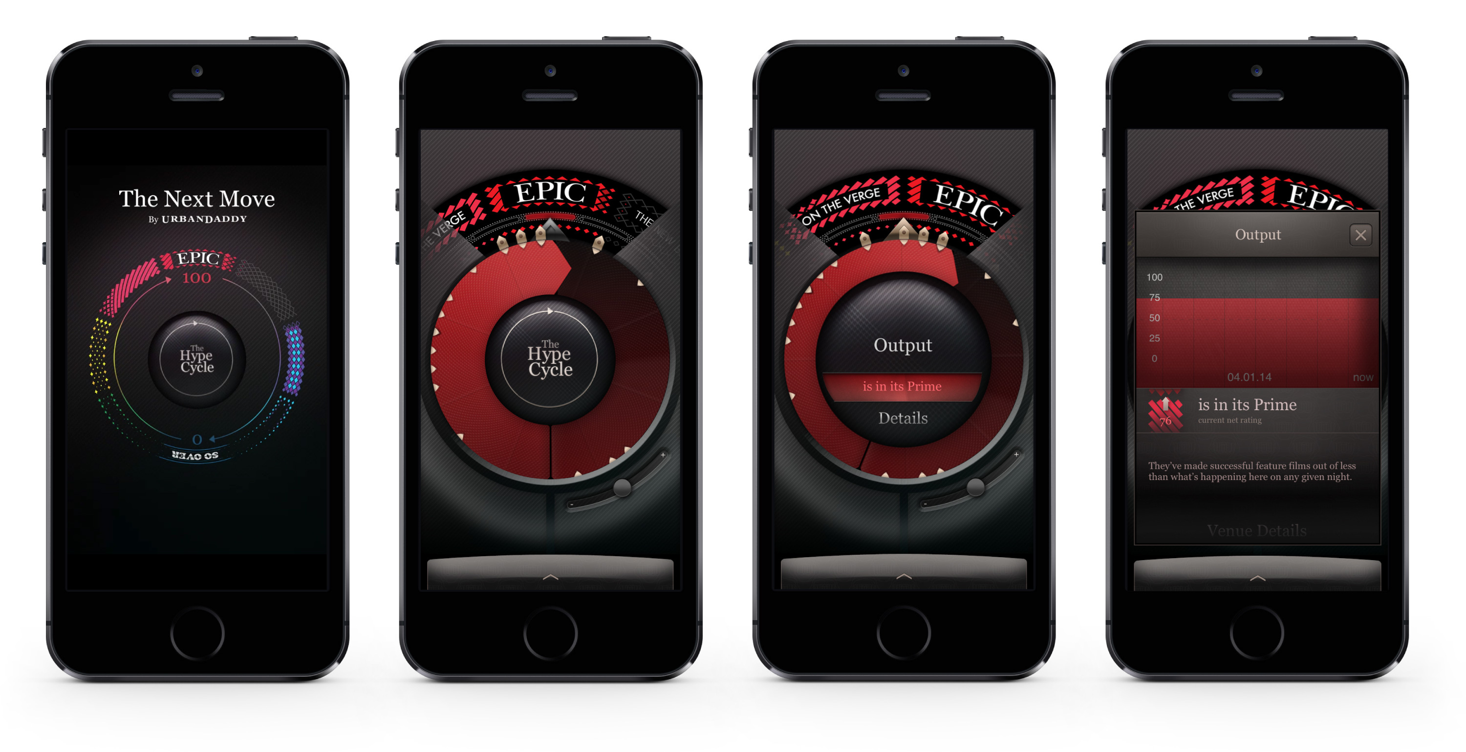 Hypecycle App Screens