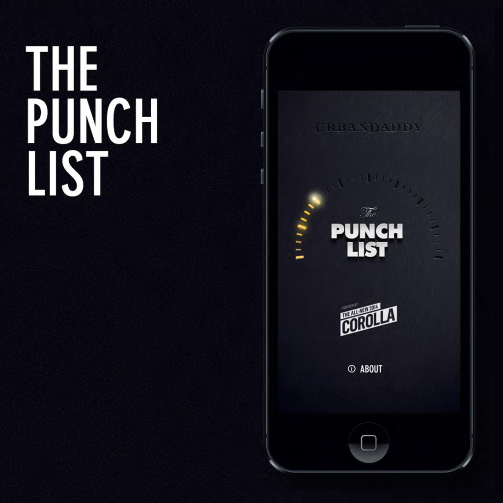 The Toyota Punchlist